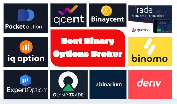 Discover the Best App for Forex Trading to Maximize Your Profits