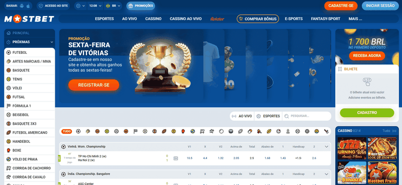 Mostbet Aviator Game: Trial & Login