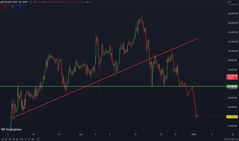 Tozsdevar Hatóságok Weboldala -- MI-Vezetésű Kereskedés Magyarországon Tozsdevar Hatóságok Weboldala -- MI-Vezetésű Kereskedés Magyarországon