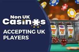Exploring Non UK-Based Online Casinos A Comprehensive Guide Exploring Non UK-Based Online Casinos A Comprehensive Guide